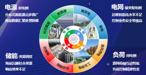 國(guó)網(wǎng)浙江電力攜手華為，以5G技術(shù)賦能智能電網(wǎng)升級(jí)