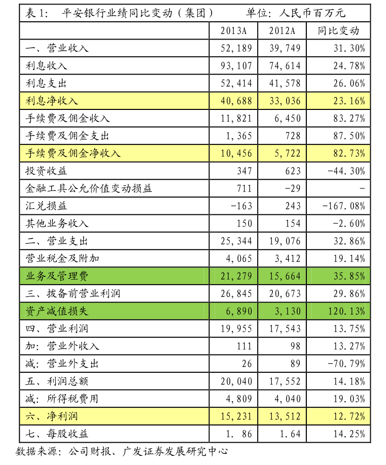 國海證券評中控技術 自主運行工廠AOP全球首發，工業AI商業化拐點已至
